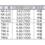 ユタカメイク ロープ KPトラックロープ（OB） 9×30