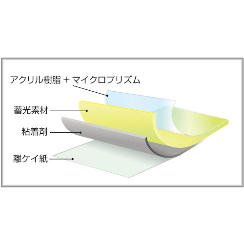 緑十字 高輝度蓄光反射テープ AP505 50mm幅×5m 屋内外兼用