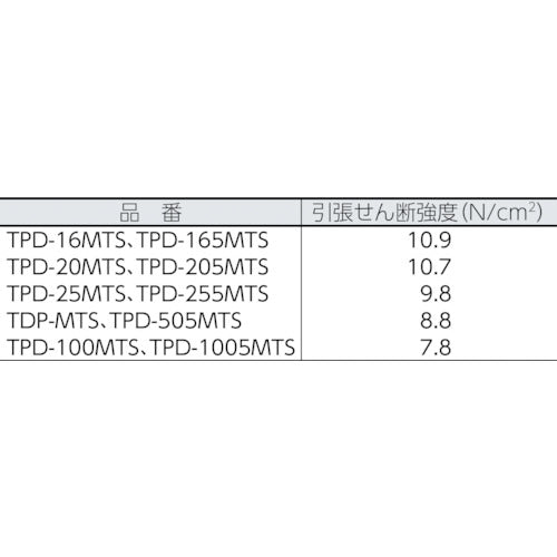 TRUSCO マジックテープ［［R下］］弱粘着タイプ100mmX5m白（1巻＝1セット）