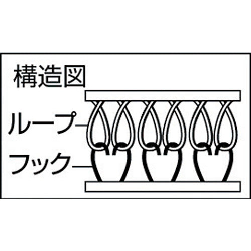 TRUSCO マジックテープ 縫製タイプ 25mmX1m 白（1巻＝1セット）