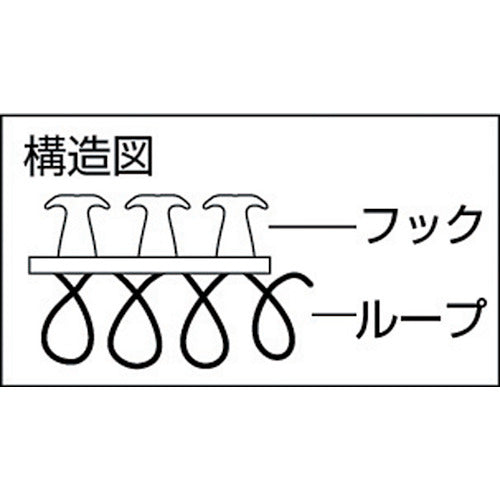 TRUSCO 結束テープ マジックバンド［［R下］］ 超薄型 10mm×3m 黒