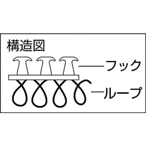 TRUSCO 結束テープ マジックバンド［［R下］］ 超薄型 20mm×3m 黒