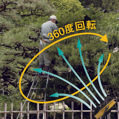 CAT 工場扇 35cm（壁・床タイプ）羽根軸180°半転機能付 イエロー