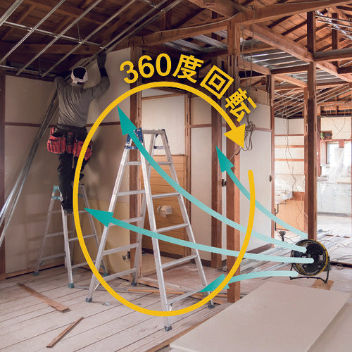 CAT 工場扇 35cm（壁・床タイプ）羽根軸180°半転機能付 イエロー