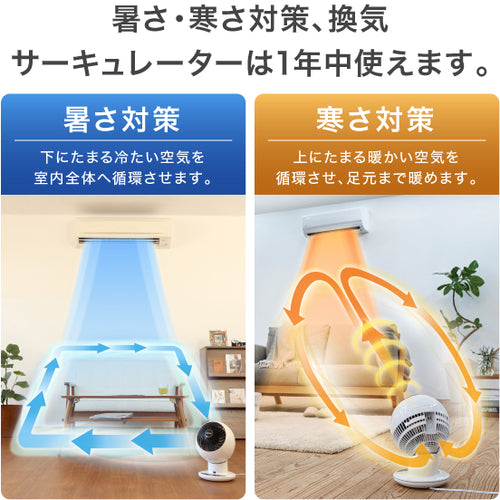 IRIS 282586 サーキュレーターアイ 上下左右首振り AI操作