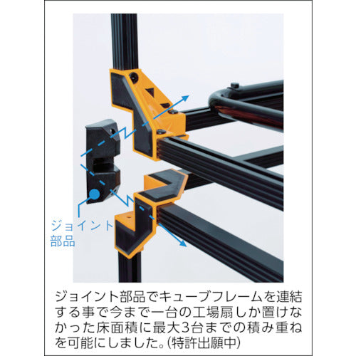 TRUSCO 全閉式工場扇 ゼフィール用 キューブフレームのみ