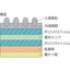 NCA 蓄光ノンスリップテープ