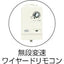 Suiden 工場扇 ハンガータイプ（プラスチックハネ）45cm 単相200V