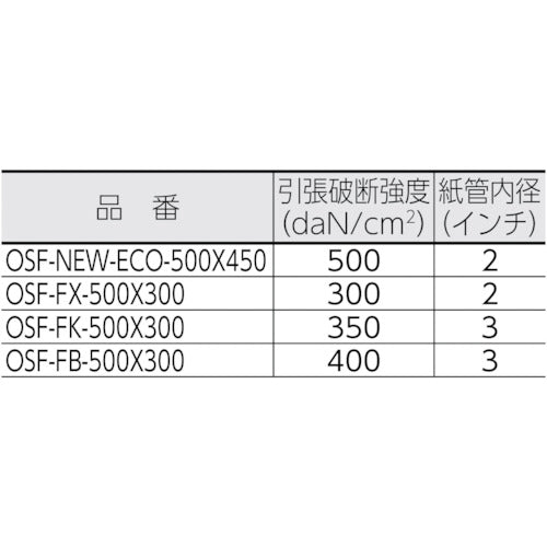 FKK ストレッチフィルム 12μ 500mm×300m