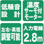 NICHIDO 大型工場扇 開放式アース付ポッキンプラグ仕様 三脚式