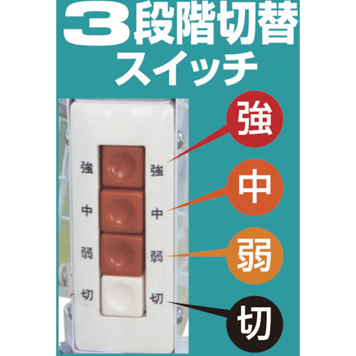 NICHIDO 大型工場扇 開放式アース付ポッキンプラグ仕様 三脚式