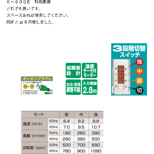 NICHIDO 大型工場扇 密閉型（防塵型）アース付ポッキンプラグ仕様 三脚式
