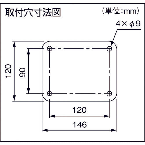 Suiden 工場扇（大型扇風機）壁掛け アルミハネ50cm 安全増防爆型