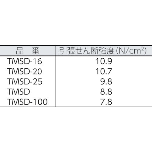 TRUSCO マジックテープ［［R下］］セット強粘着16mm×1m白（1巻＝1セット）