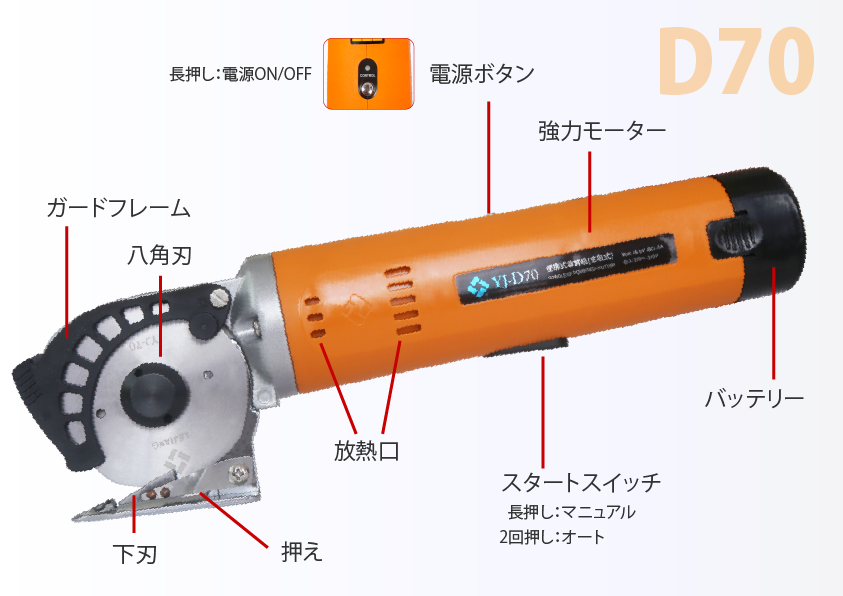 【バッテリー駆動】電動カッター 70mm 八角刃 25mm裁断 連続120分