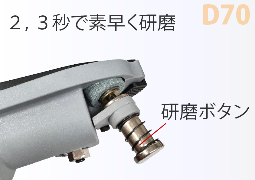 【バッテリー駆動】電動カッター 70mm 八角刃 25mm裁断 連続120分