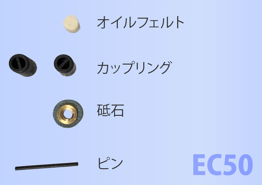 【バッテリー駆動】電動カッター 50mm 六角刃 5mm裁断 連続90分