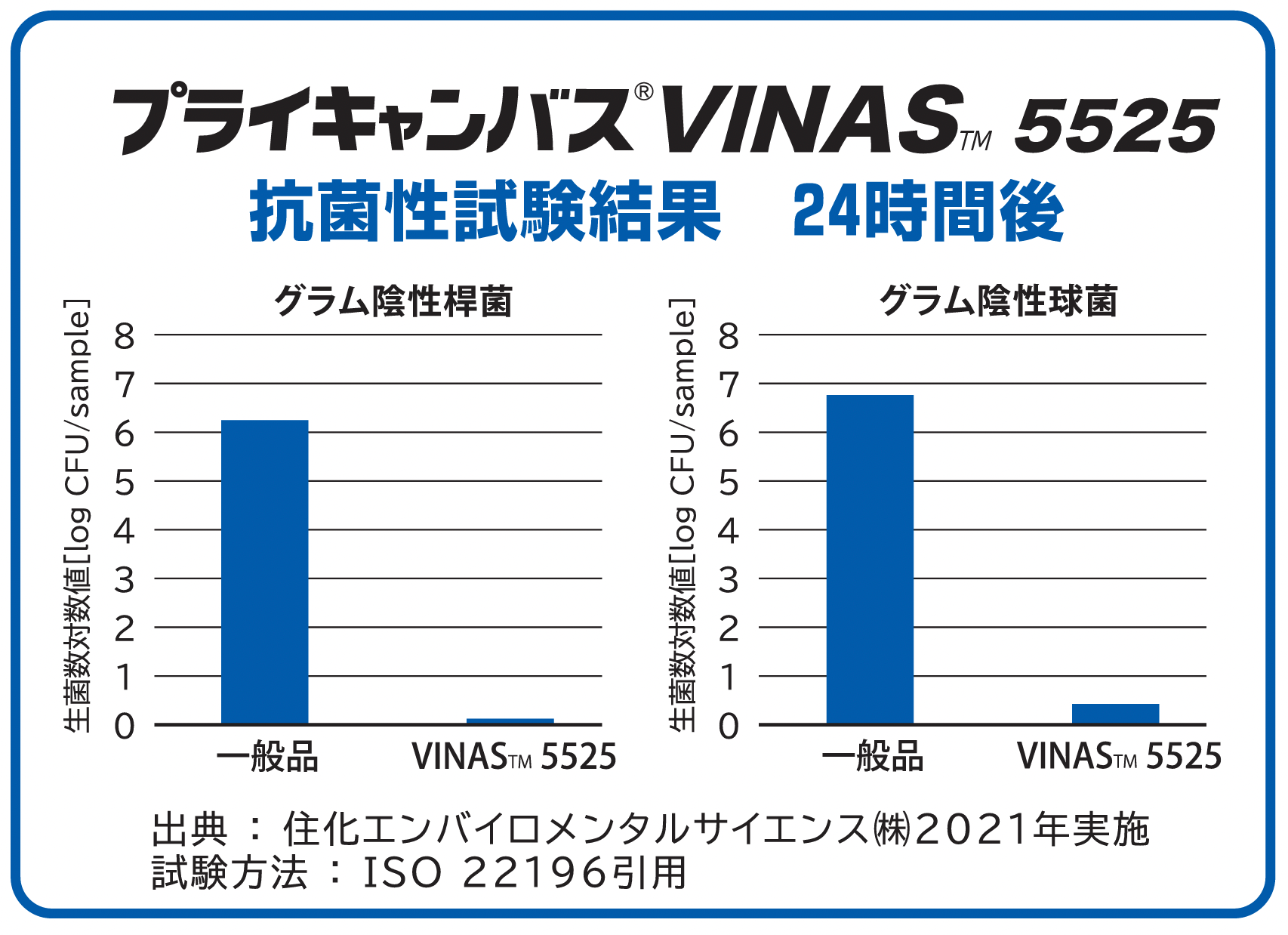 カーテン ビニールカーテン 室内向け 透明 糸入り 防炎 帯電 耐候 0.3