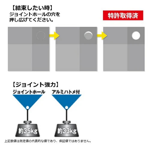 【2年耐久】UVブルーシート