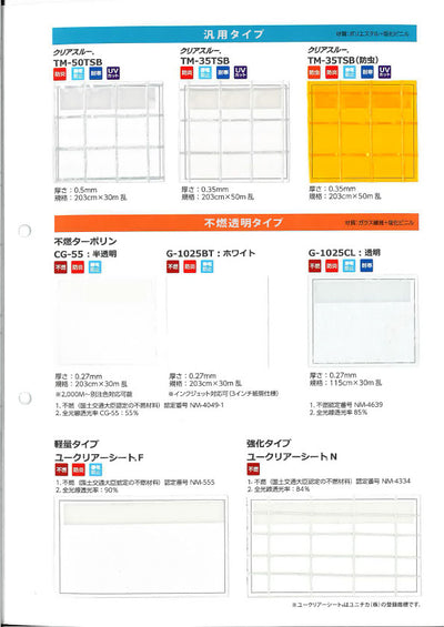 【防炎・静電防止・耐寒】クリアスルー TM-50TSB 0.5mm