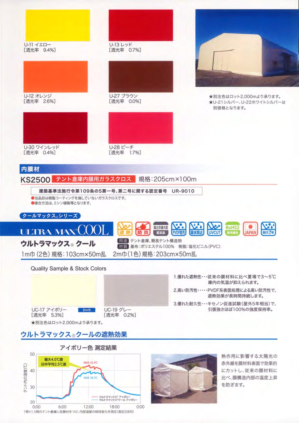【防炎・高耐候】ウルトラマックス2m巾 0.47mm フラット帆布（VB-047UM）