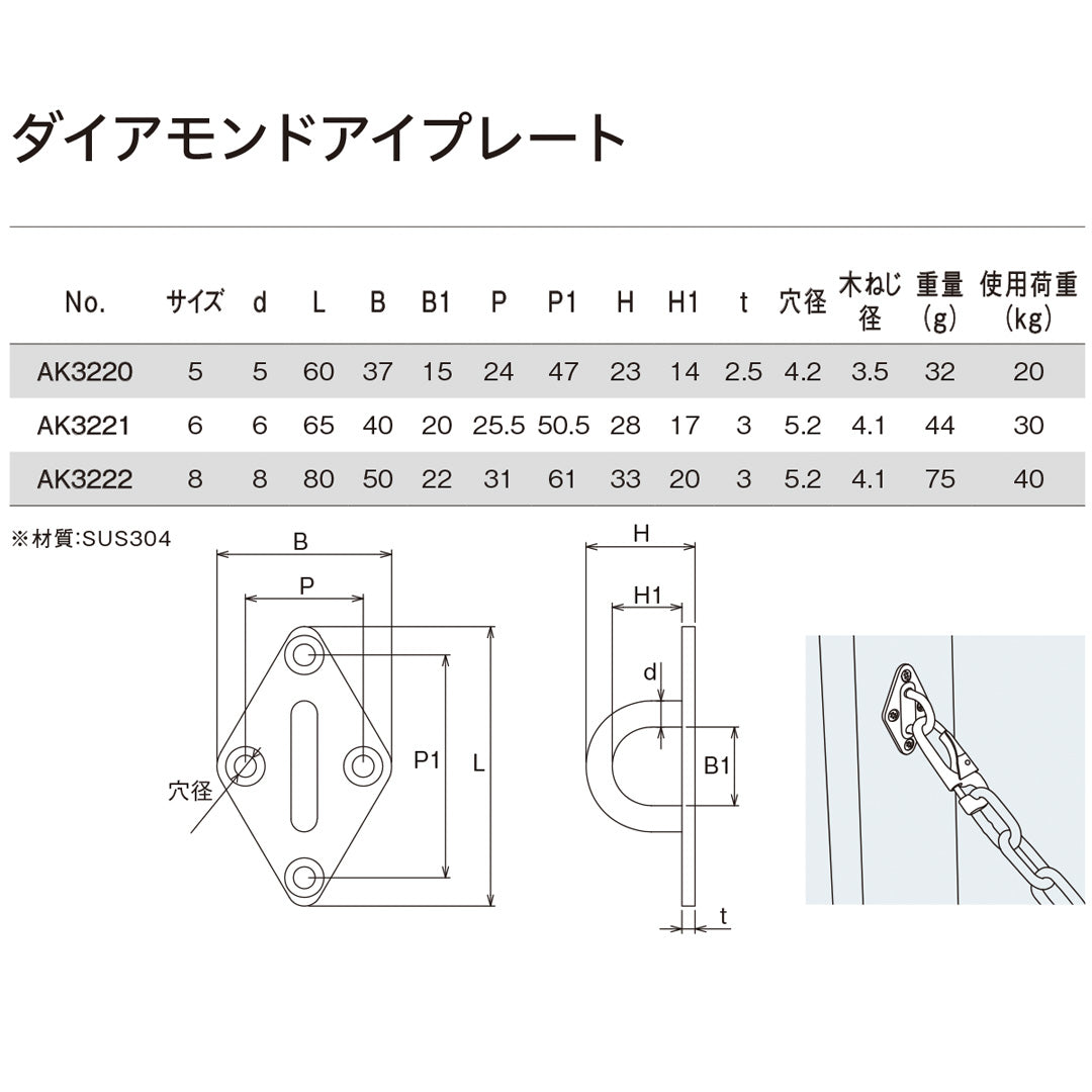 ダイアモンドアイプレート