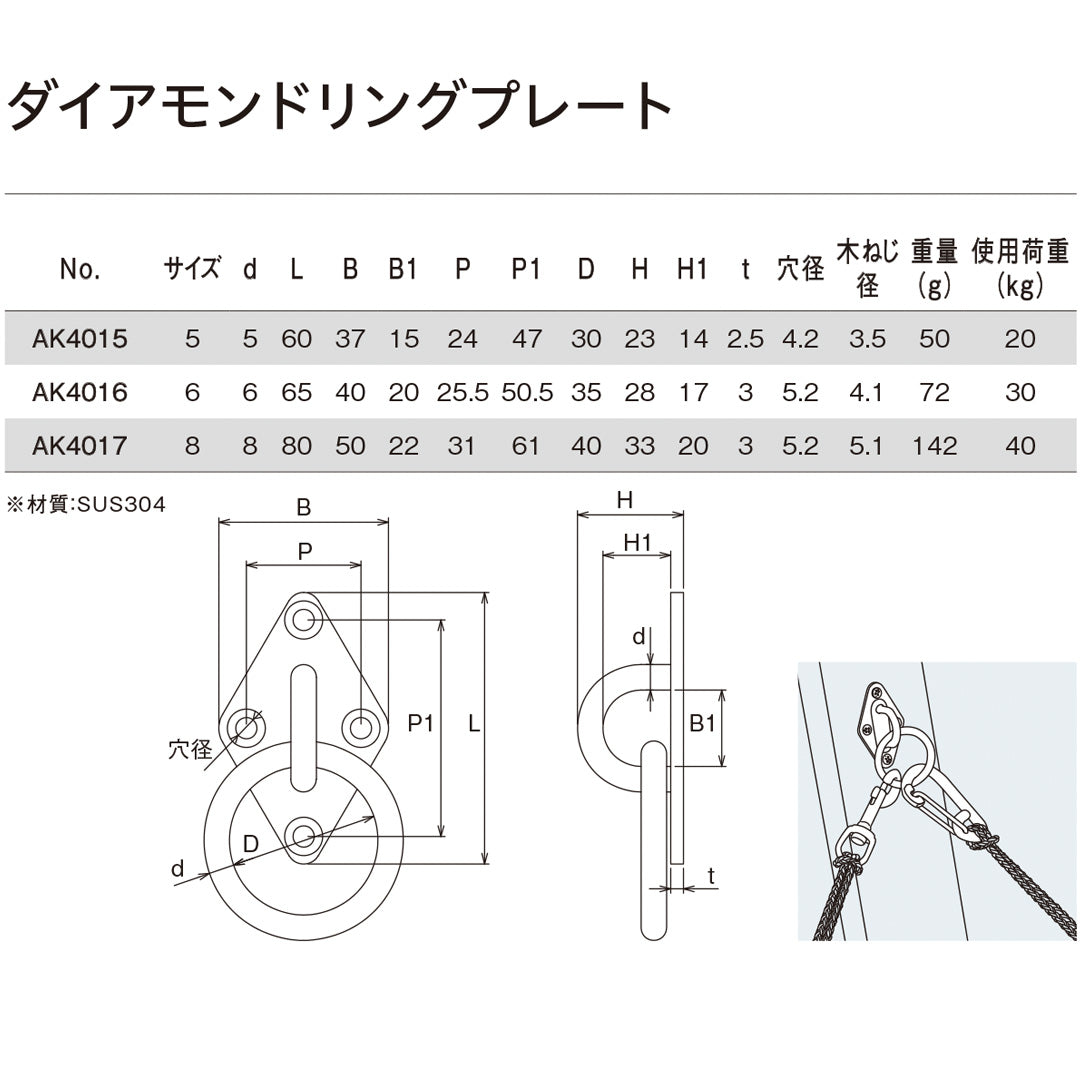 ダイアモンドリングプレート