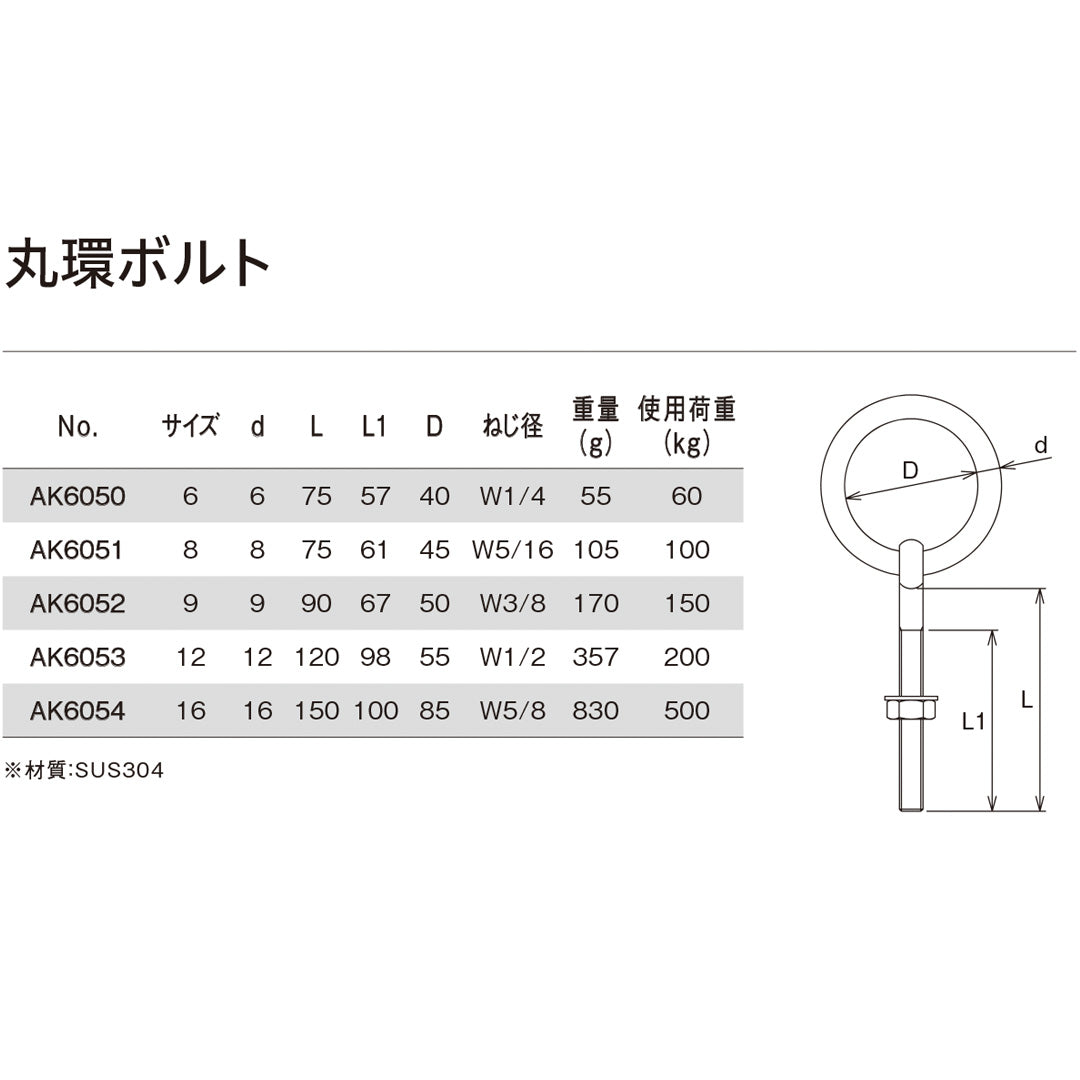 丸環ボルト – ビニデポ 丸環ボルト – ビニデポ