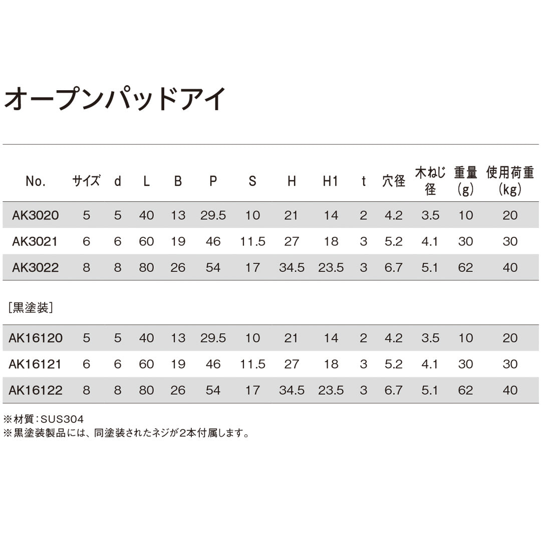 オープンパッドアイ