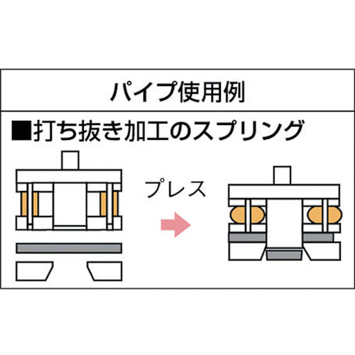 TRUSCO ウレタンゴム パイプ 外径Φ20 内径Φ8.5 長さ500mm