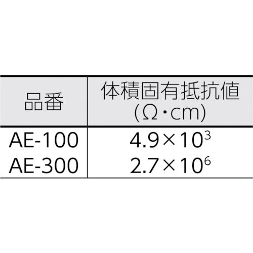 イノアック オームフレックス 5X1000X1000