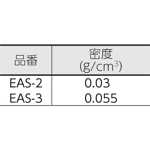 イノアック オームフレックス 10X1000X1000