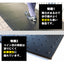 広島化成 らくらくマット ブラック 厚さ10mm