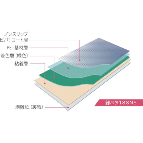 ビバ ビバフィルム（超耐久歩行帯）500mm×3m グリーン ノンスリップ